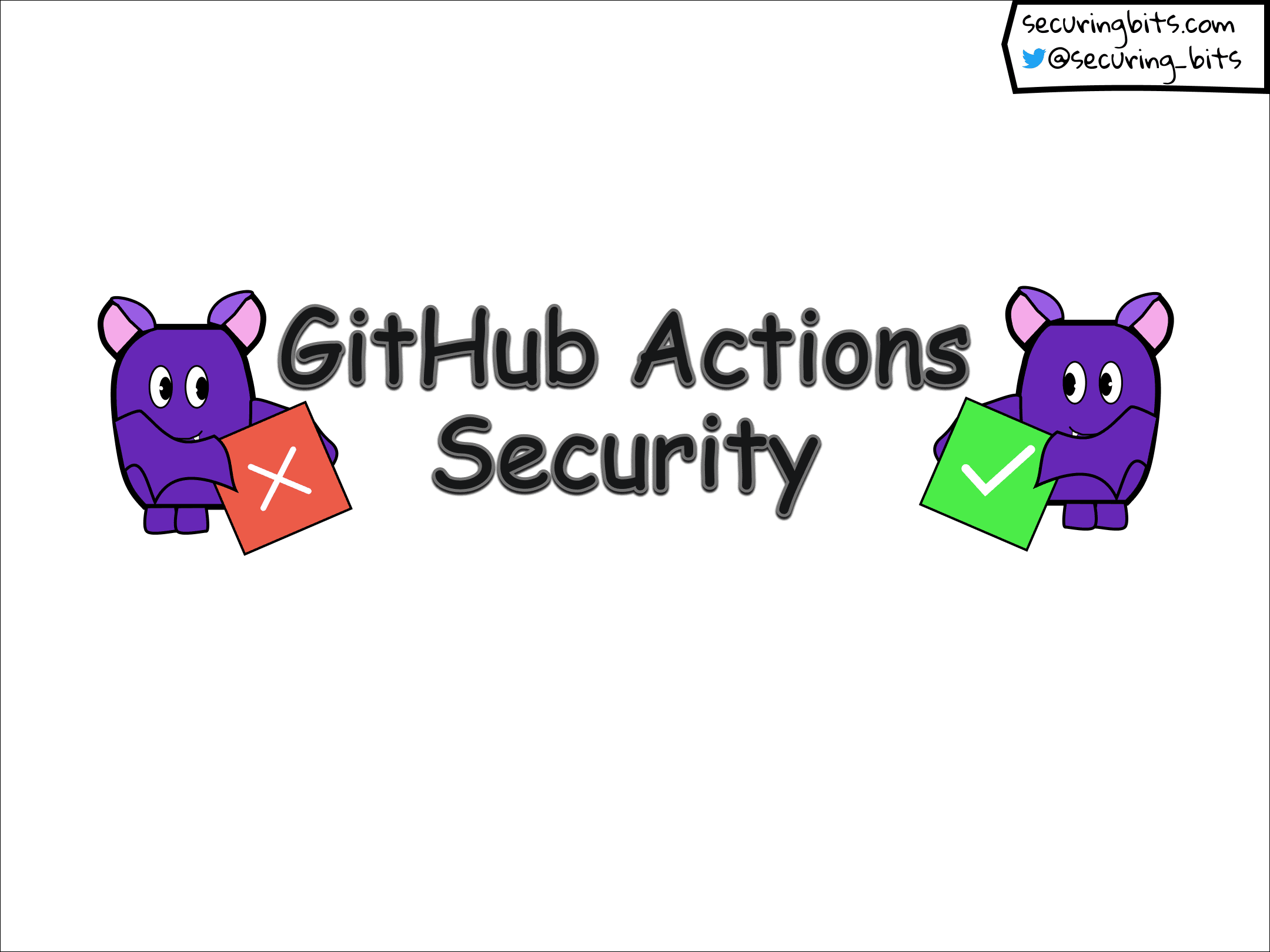 GitHub Actions Security