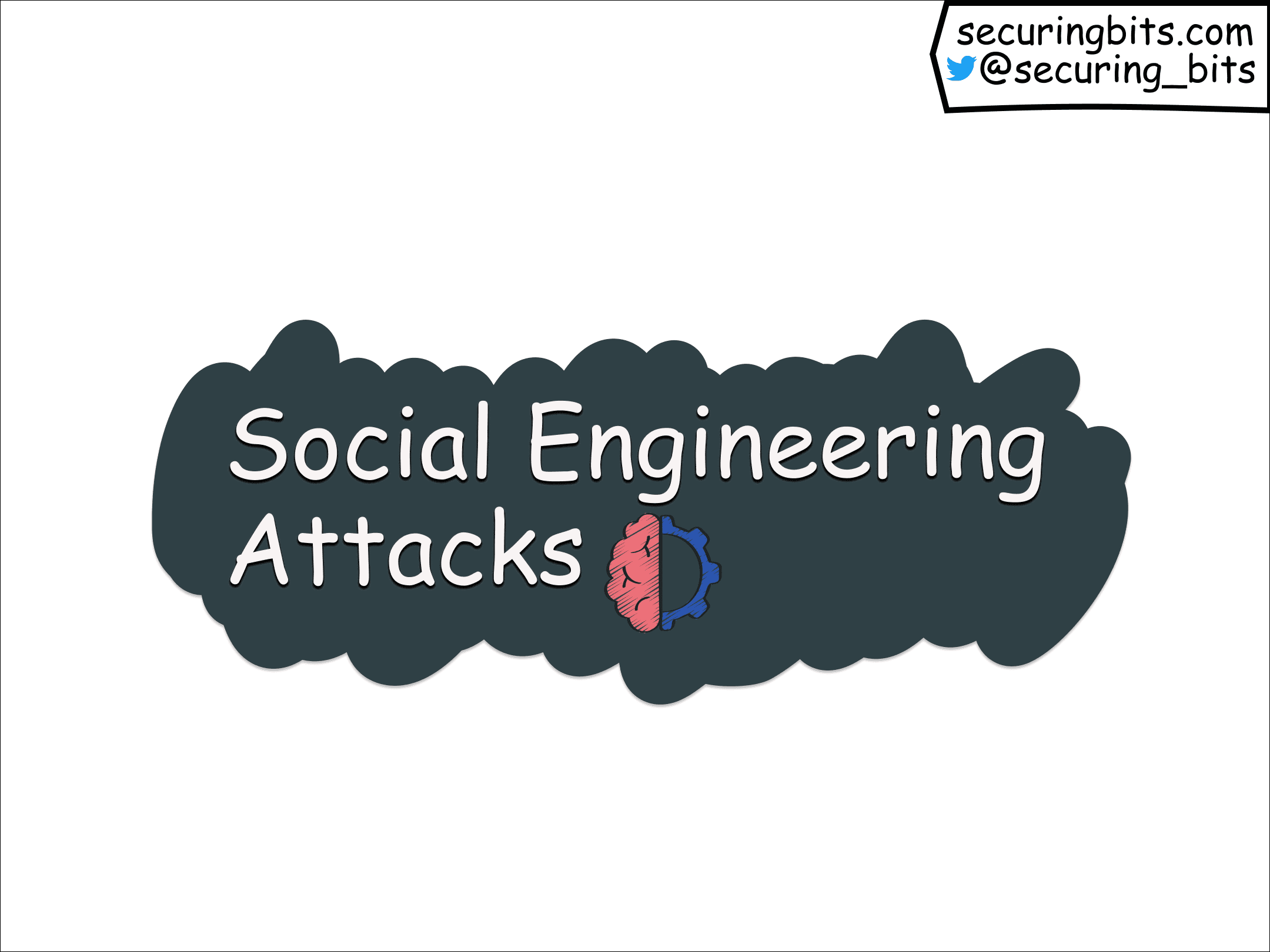 Social Engineering Attacks