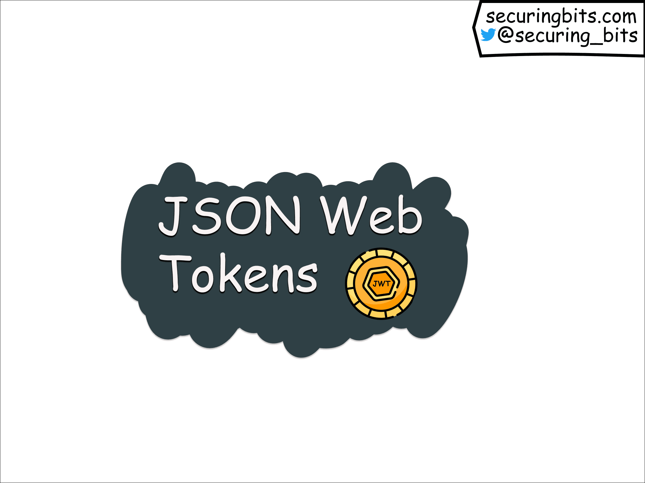 JSON Web Tokens (JWTs)