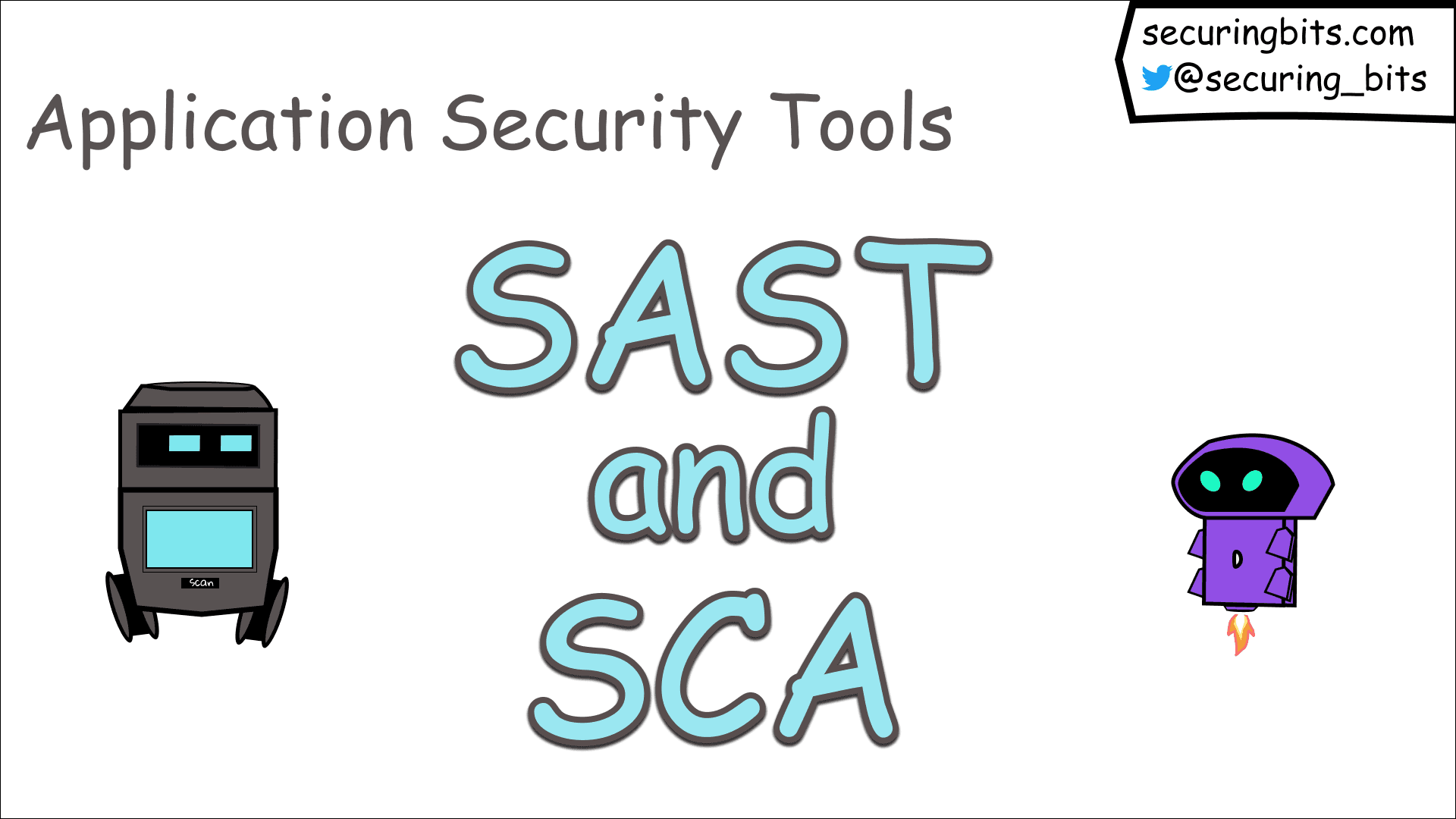 Application Security Testing - SAST and SCA