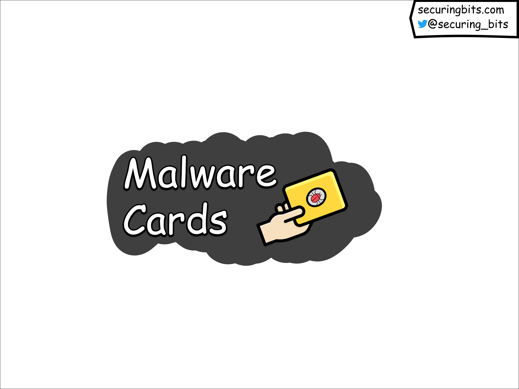 Malware Cards