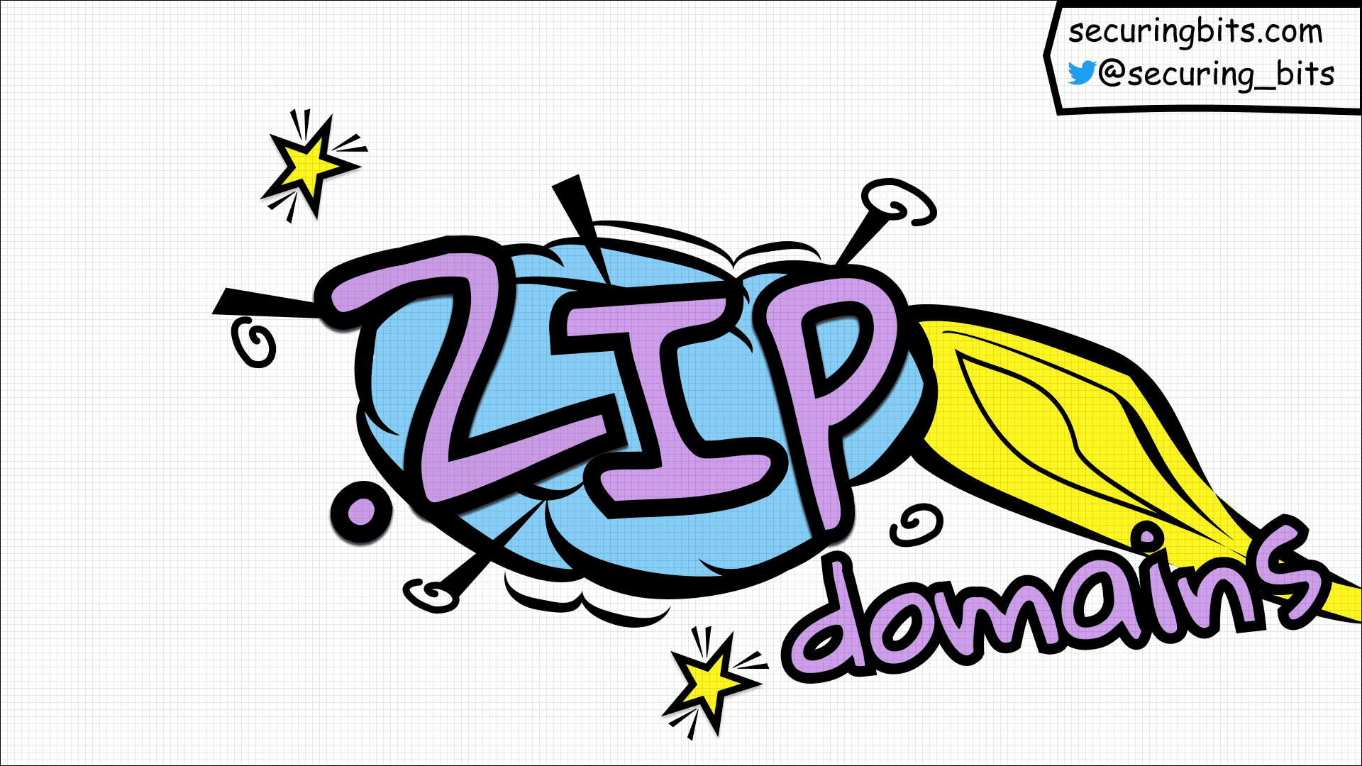 .ZIP Domains - A Faster Way for Serving Malware
