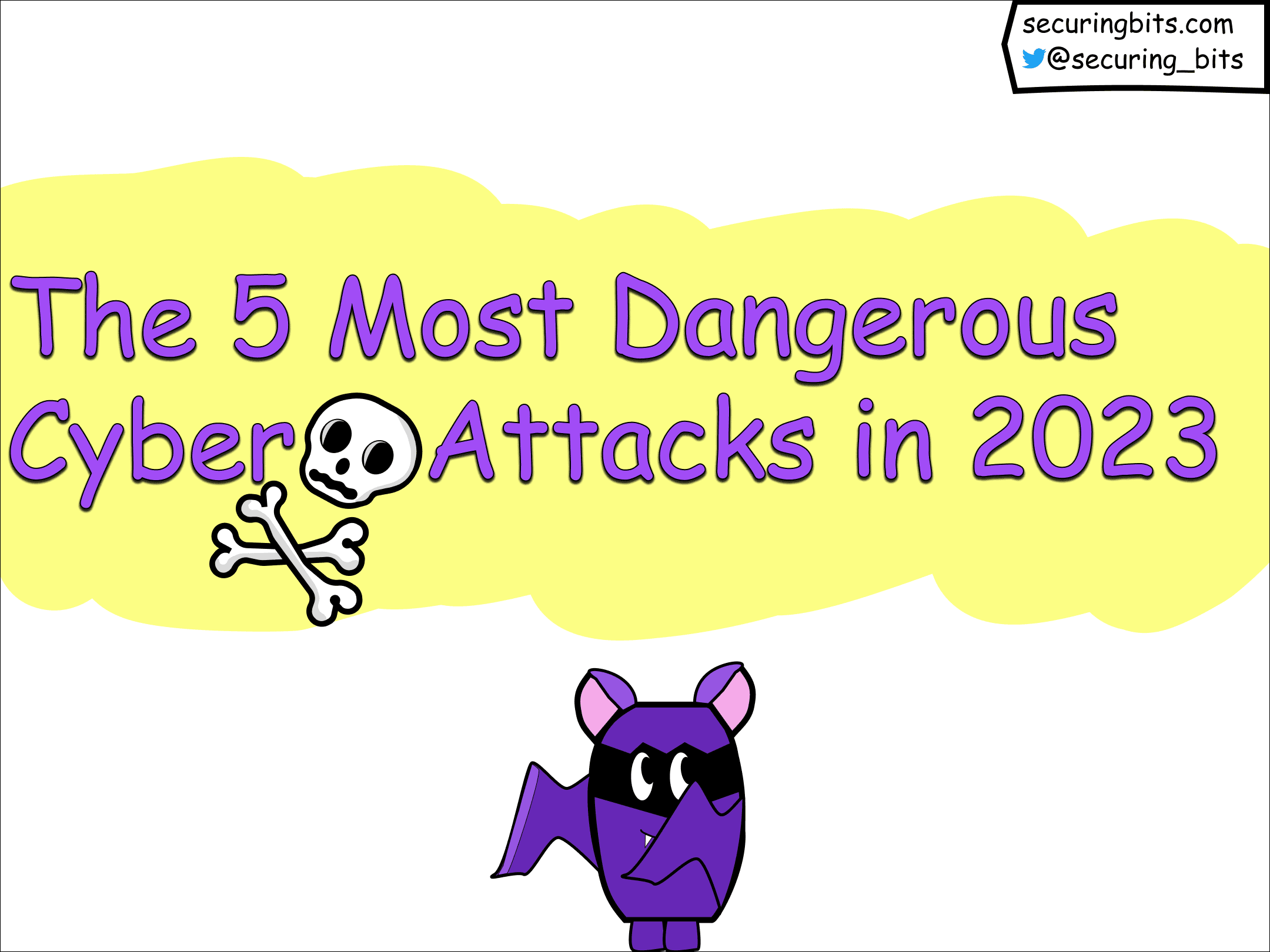 Top 5 Cyberattacks by SANS for 2023